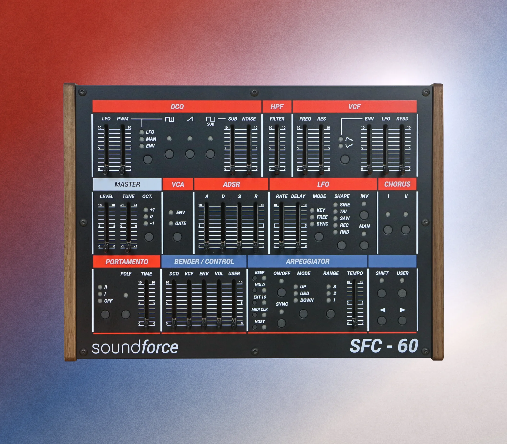 SFC - 60 V3