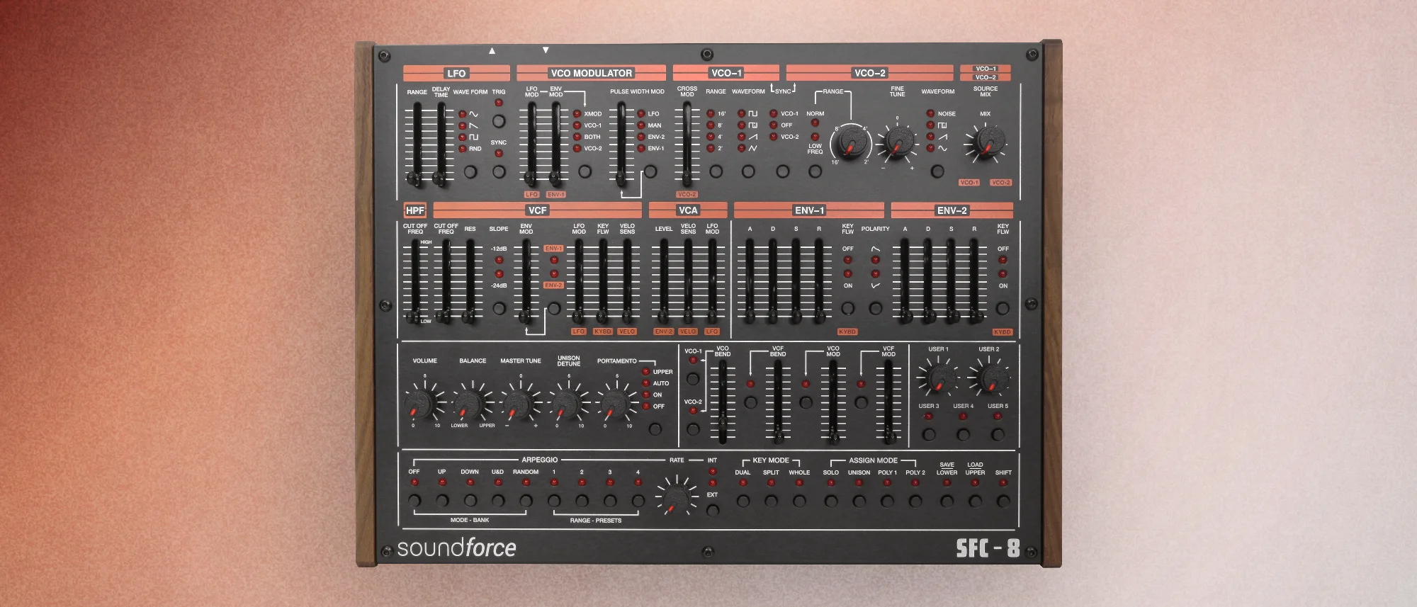 SFC-8 Rev B