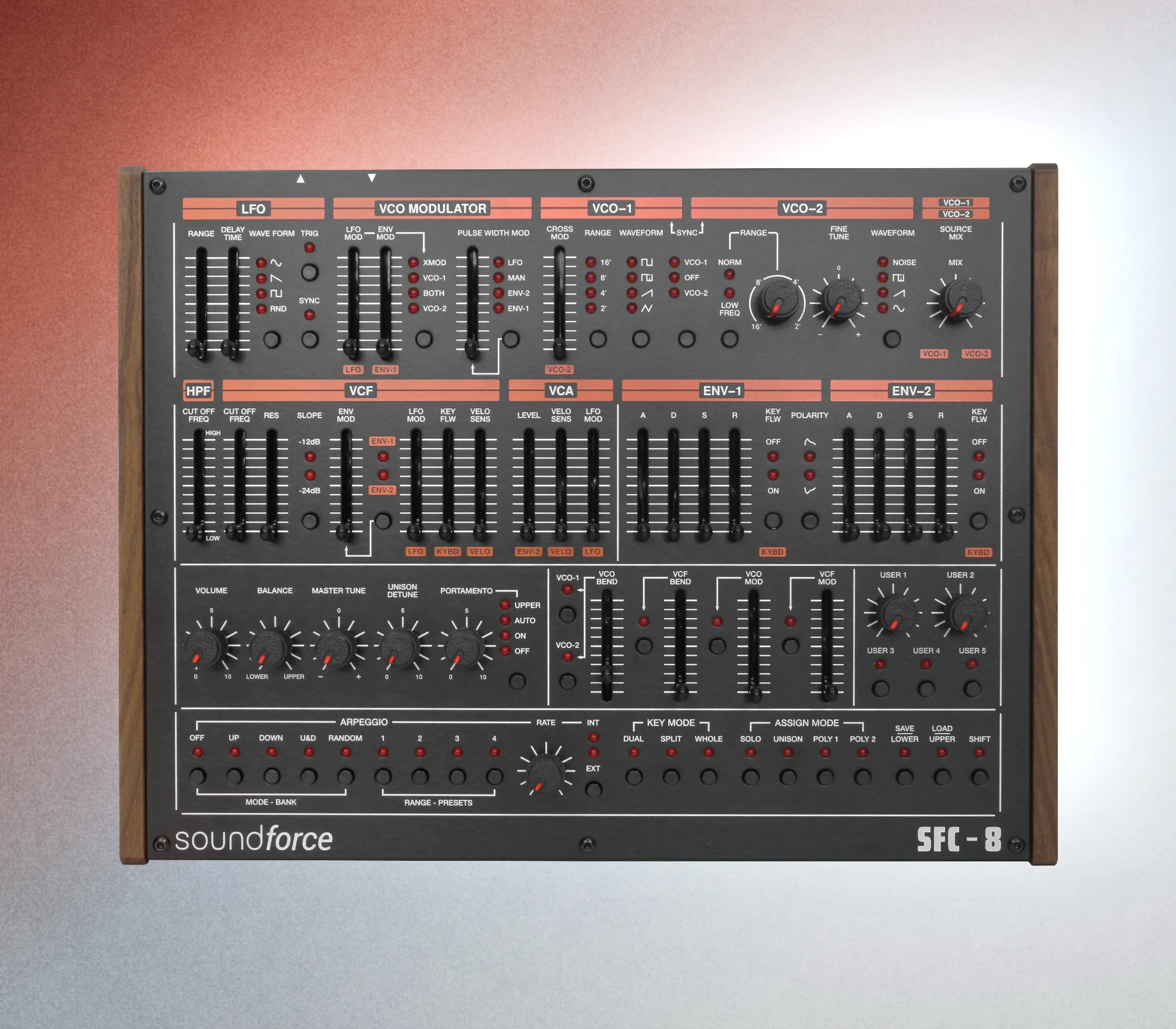 SFC-8 Rev B